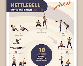 Kettlebell Workout Plan: Full Body Strength Training (PDF Download)