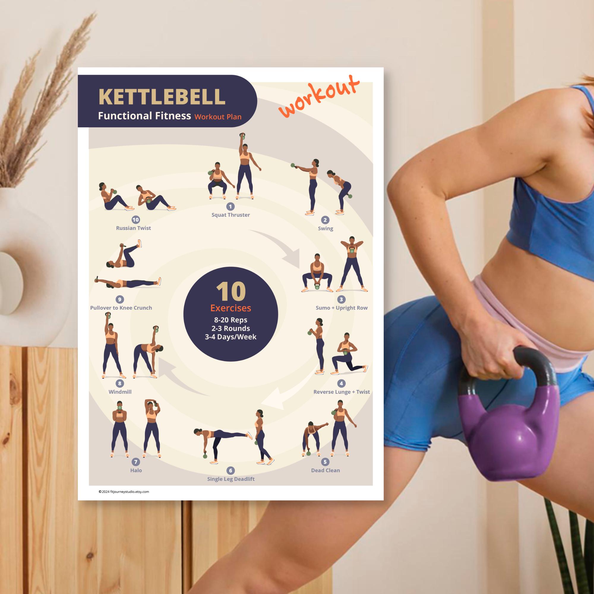 Kettlebell Workout Plan: Full Body Strength Training (PDF Download) - Etsy