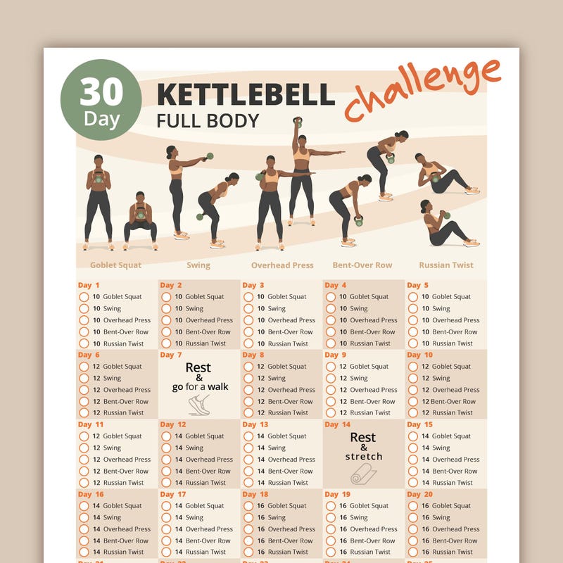 Core Body Workouts - Etsy