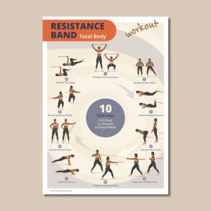 Puede incluir: Un p&oacute;ster de entrenamiento con el texto "RESISTANCE BAND Total Body workout". Ilustra 10 ejercicios, incluyendo sentadillas y flexiones, con instrucciones de repeticiones y series. El p&oacute;ster presenta ilustraciones de personas realizando cada ejercicio.