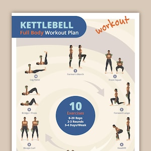 Full Body Double Kettlebell Workout Plan |  At Home Fitness | Strengthen Legs, Arms & Core | Fitness Guide + Tracker | Instant Download PDF