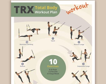 TRX Total Body Workout Plan | Suspension Training Full Body Printable PDF | Digital Download