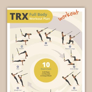 Op de afbeelding: Een poster met een full-body TRX workout plan. De poster bevat illustraties van tien oefeningen, waaronder squats, reverse lunges en bicep curls. De poster bevat de tekst "TRX Full Body Workout Plan" en "workout".