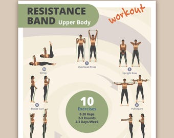 May include: A fitness poster with the text "RESISTANCE BAND Upper Body" and "workout". The poster illustrates 10 exercises, including Overhead Press, Upright Row, and Chest Press, with instructions for reps and rounds.