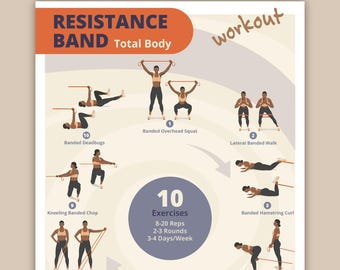 Resistance Band Total Body Workout Plan: Printable Home Fitness Guide for Women
