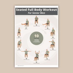 May include: A poster titled Seated Full Body Workout For Senior Men featuring ten numbered illustrations of a person performing exercises on a chair. The center circle lists 10 Exercises, 8-20 Reps, 1-3 Rounds, and 3-5 Days/Week in white text.