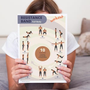 Puede incluir: Un p&oacute;ster blanco con el texto "RESISTANCE BAND Full Body workout" es sostenido por una persona. El p&oacute;ster ilustra 10 ejercicios con una banda de resistencia, incluyendo Front Squat, Deadlift y Knee Push-Up. El p&oacute;ster tambi&eacute;n incluye instrucciones.