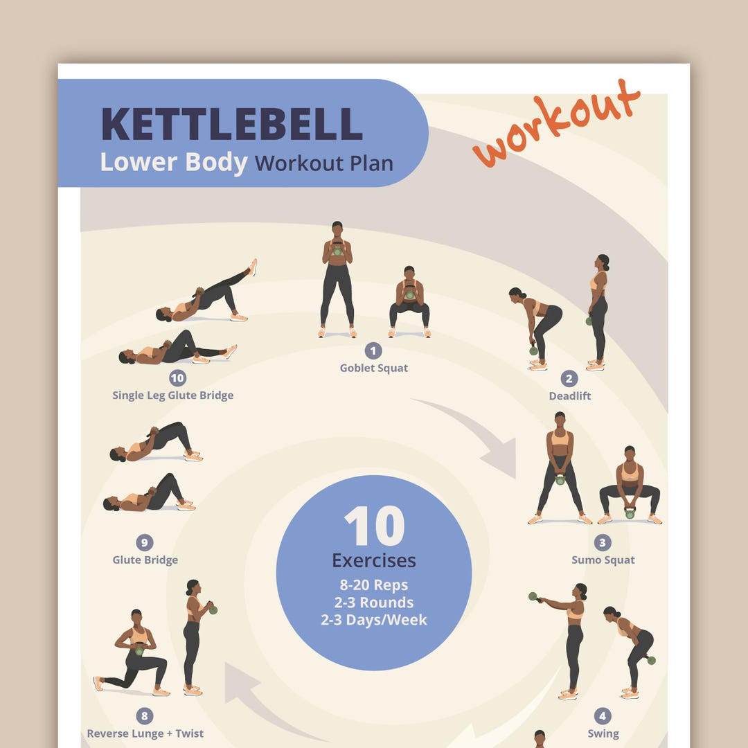 Kettlebell Lower Body Workout Plan: Printable Home Fitness Guide