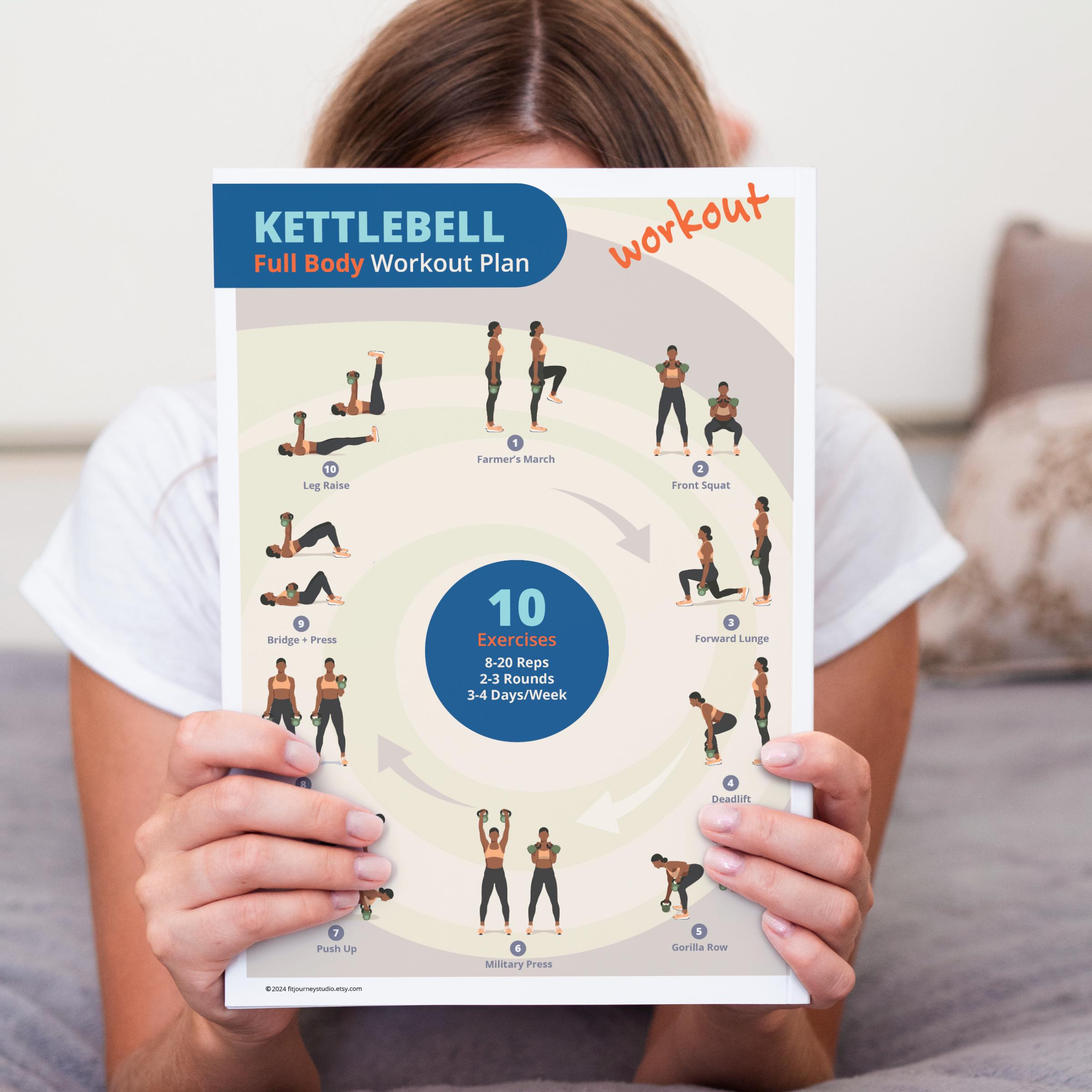 Double Kettlebell Full Body Workout Plan: Printable Home Fitness Guide