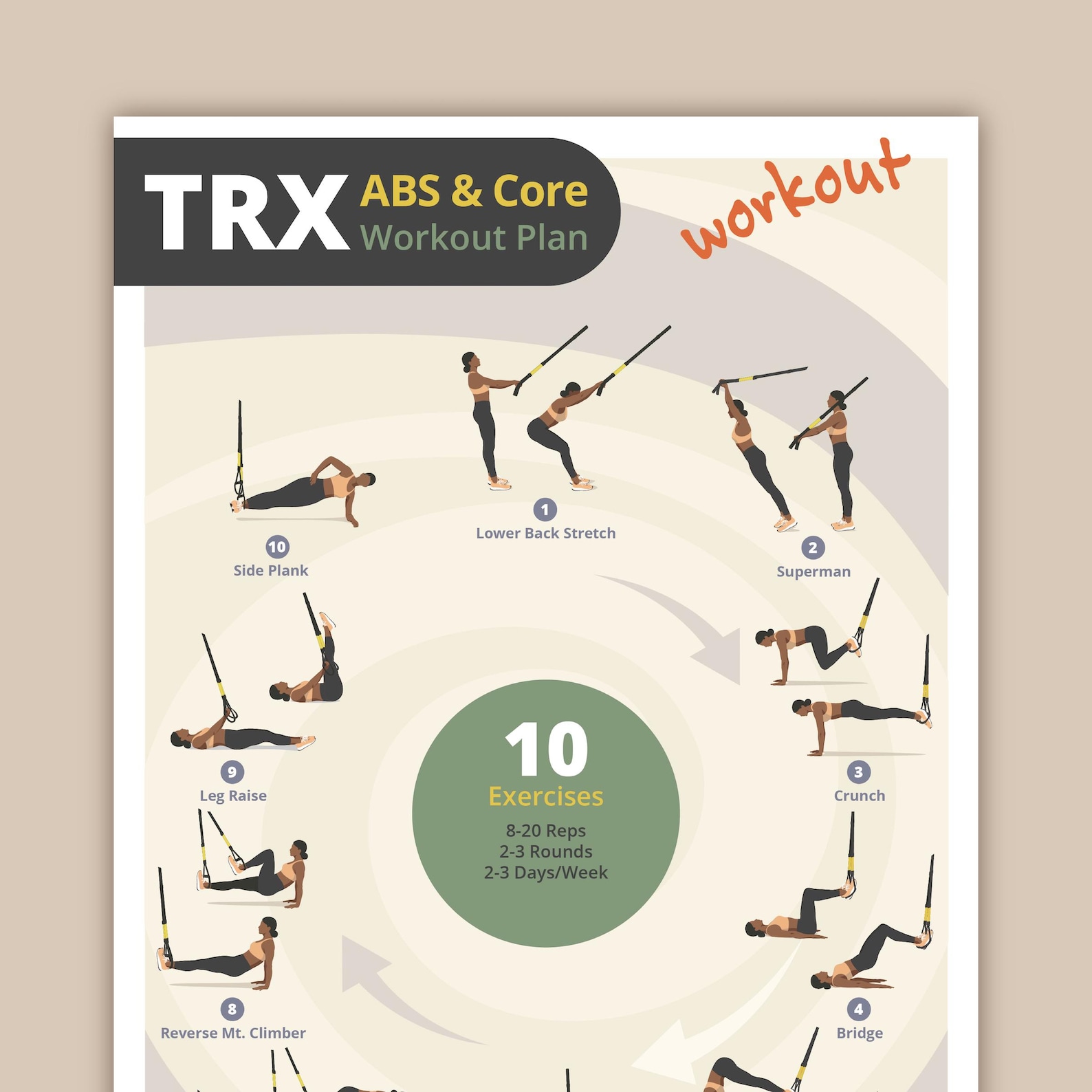 TRX Abs & Core Workout Plan Suspension Training Printable PDF 10