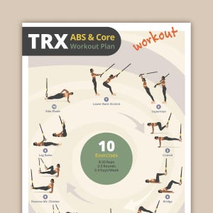 Peut inclure: Une affiche de plan d'entraînement TRX ABS & Core avec le texte "TRX ABS & Core Workout Plan" et "workout". Elle illustre 10 exercices, dont Side Plank, Lower Back Stretch et Superman, avec des instructions.