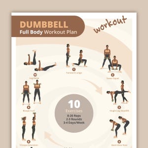 Full Body Dumbbell Workout Plan PDF | Dumbbell Exercise Guide | Home Workout Planner | Fitness Guide And Tracker | Instant PDF Download