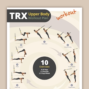 Peut inclure: Affiche du plan d'entraînement du haut du corps TRX. Elle présente des illustrations de dix exercices, dont Crunch, Low Row et Chest Press. Le texte indique 8-20 répétitions, 2-3 séries et 2-3 jours/semaine. Le mot "workout" est écrit en orange.