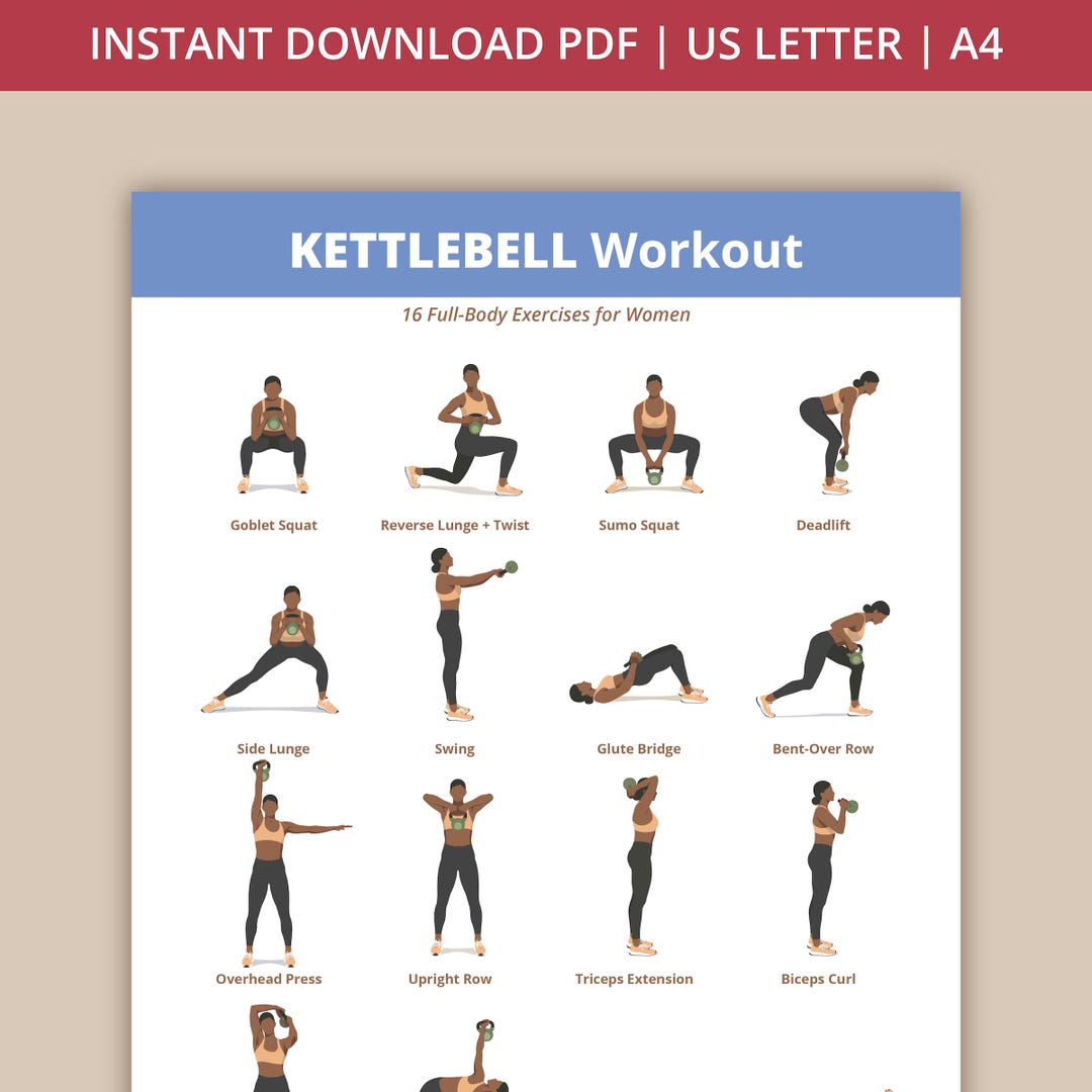 Kettlebell Full Body Workout Plan | Home Strength Training Guide | 16
