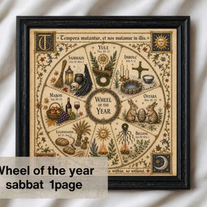 May include: Framed artwork featuring a detailed illustration of the Wheel of the Year, with seasonal symbols and text. The artwork includes the text "Wheel of the year sabbat 1page" at the bottom. The frame is black.