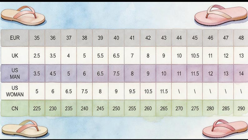 May include: A size chart for sandals, featuring EUR, UK, US Man, US Woman, and CN sizes. The chart includes measurements for sizes 35 to 48 EUR, 2.5 to 13 UK, 3.5 to 14 US Man, 5 to 11.5 US Woman, and 225 to 290 CN.