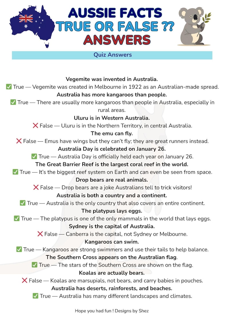 True or False Australia Quiz Printable | Australian Party Game | Aussie ...