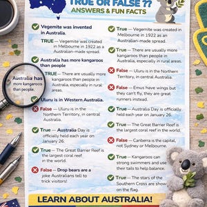 Sant eller falskt Australien Quiz Utskrivbart | Australiensiskt Partyspel | Australiensiska Fakta Trivia