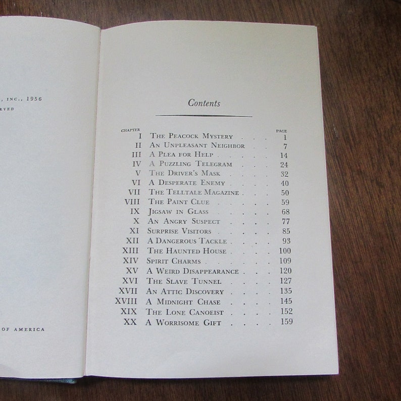 May include: A book titled "The Peacock Mystery" with a table of contents listing chapters and page numbers. The chapters include "The Peacock Mystery", "An Unpleasant Neighbor", "A Plea for Help", "A Puzzling Telegram", "The Driver's Mask", "A Desperate Enemy", "The Telltale Magazine", "The Paint Clue", "Jigsaw in Glass", "An Angry Suspect", "Surprise Visitors", "A Dangerous Tackle", "The Haunted House", "Spirit Charms", "A Weird Disappearance", "The Slave Tunnel", "An Attic Discovery", "A Midnight Chase", "The Lone Canoeist", and "A Worrisome Gift".