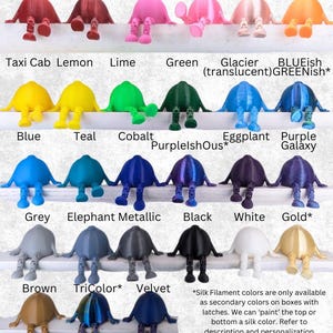 K&ouml;nnte beinhalten: Eine Sammlung kleiner, runder, beweglicher Figuren mit baumelnden Beinen, die in Reihen nach Farben angeordnet sind. Die Farben umfassen Cherry Red, Blood Red, Magenta, Lipstick, Ros&eacute;, Orange, Taxi Cab, Lemon, Lime, Green, Glacier, Blueish Greenish, Blue, Teal, Cobalt, PurpleishOus, Eggplant, Purple Galaxy, Grey, Elephant Metallic, Black, White, Gold, Brown, TriColor und Velvet. Textbeschriftungen identifizieren jede Farbvariante.