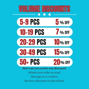 Op de afbeelding: Een turquoise afbeelding met rode tekst die volumekortingen aankondigt. Kortingen vari&euml;ren van 5% tot 20% voor bestellingen van 5 of meer artikelen. Instructies over hoe de korting te claimen zijn ook opgenomen.