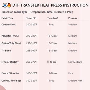 Game Day Red Football DTF Transfer Ready to press, Game Heat for Shirts Red Football iron on Transfer, Game Day Red Football UV Sticker