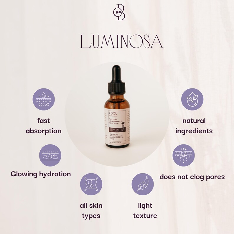 May include: A brown glass bottle of Luminosa face serum with a black dropper. The label includes the brand name and product details. The image also highlights features like fast absorption, glowing hydration, natural ingredients, and light texture.