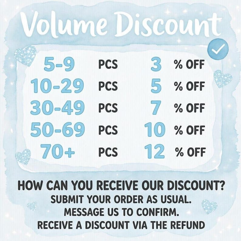 May include: A light blue graphic with the text "Volume Discount" and discount tiers. Offers range from 3% off for 5-9 pieces to 12% off for 70+ pieces. Instructions on how to receive the discount are also included.