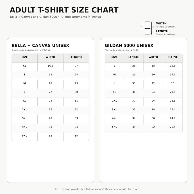 May include: An adult t-shirt size chart featuring Bella + Canvas and Gildan 5000 unisex options. The chart displays measurements in inches for sizes XS through 5XL, including width, length, and sleeve dimensions with a visual guide for measuring.
