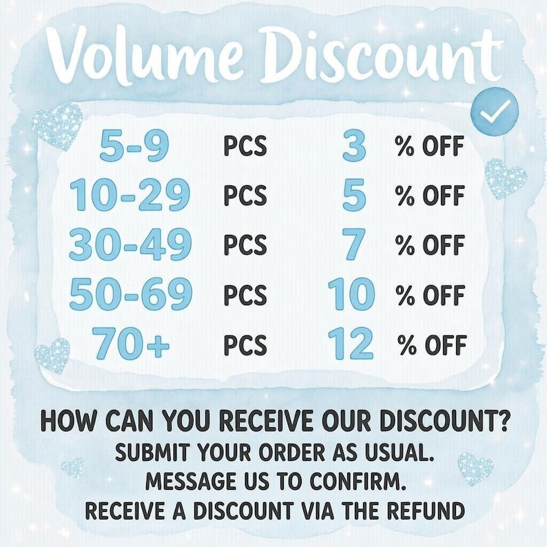 May include: A light blue graphic with the words "Volume Discount" at the top. The graphic lists discounts for bulk orders, ranging from 3% off for 5-9 pieces to 12% off for 70+ pieces. Instructions on how to receive the discount are also included.