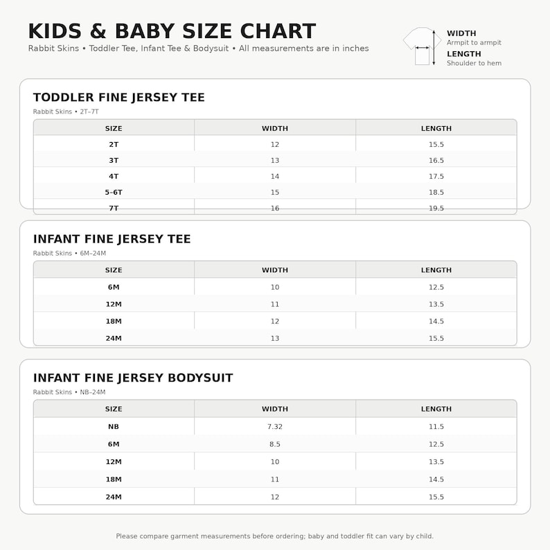 May include: A black and white kids and baby size chart for Rabbit Skins apparel. It displays width and length measurements in inches for toddler fine jersey tees, infant fine jersey tees, and infant fine jersey bodysuits, ranging from NB to 7T.