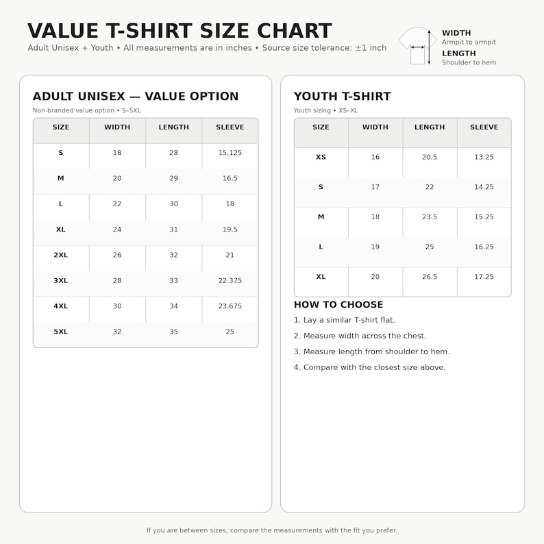 May include: A white value t-shirt size chart for adult unisex and youth sizes. The chart displays width, length, and sleeve measurements in inches for sizes S-5XL and XS-XL. It includes instructions on how to measure a t-shirt flat for comparison.