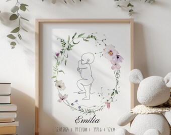 gepersonaliseerde geboorteposter "bloemenkrans" / geboortecadeau / geboortebord / A4, A3 of A2 met houten lijst en plexiglas paneel