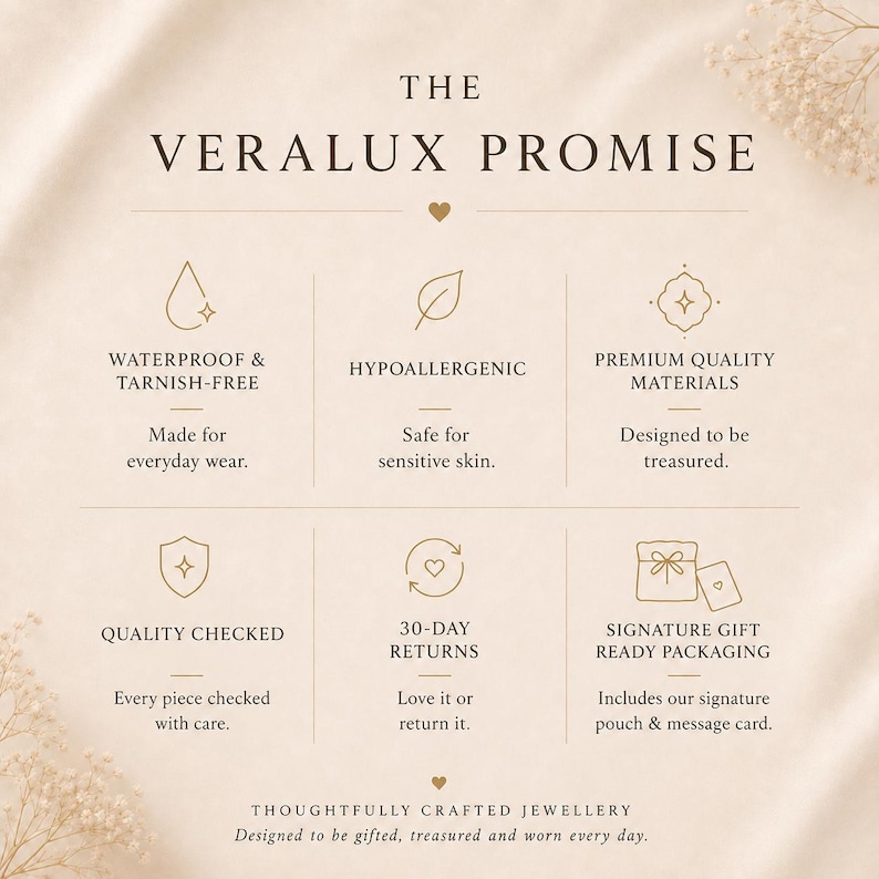 May include: A beige informational card titled The Veralux Promise, featuring gold-toned icons and text. It lists features including waterproof, tarnish-free, hypoallergenic, premium quality materials, quality checked, 30-day returns, and gift packaging.