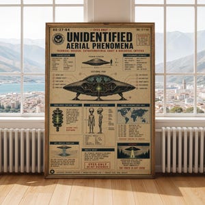 Poster med oidentifierade flygfenomen – retro tekniskt diagram, åldrad krämfärg, olivgrön och tvättad blågrå