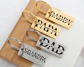 Gepersonaliseerde papa-sleutelhanger, op maat gegraveerde papa-sleutelhanger, papa-sleutelhanger van dochter/zoon, vaderdagcadeaus voor papa, verjaardagscadeaus voor papa