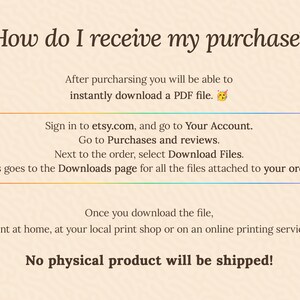 Slide explaining how to download the files after purchase on Etsy. Includes clear, step-by-step instructions on accessing the PDF files and emphasizes that this is a digital product, with no physical items shipped.