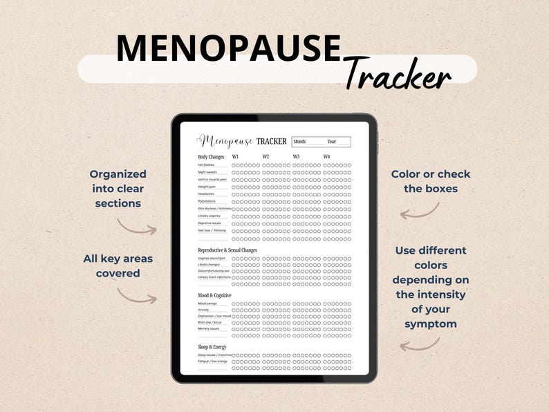 May include: A digital menopause tracker on a tablet, featuring sections for body changes, mood, and sleep. The tracker includes checkboxes for tracking symptoms and allows for color-coding based on intensity. The text "MENOPAUSE Tracker" is at the top.