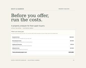Property Analyzer for Renovation & House Flips | Editable Sale and Rental Cost Calculator | Digital Download