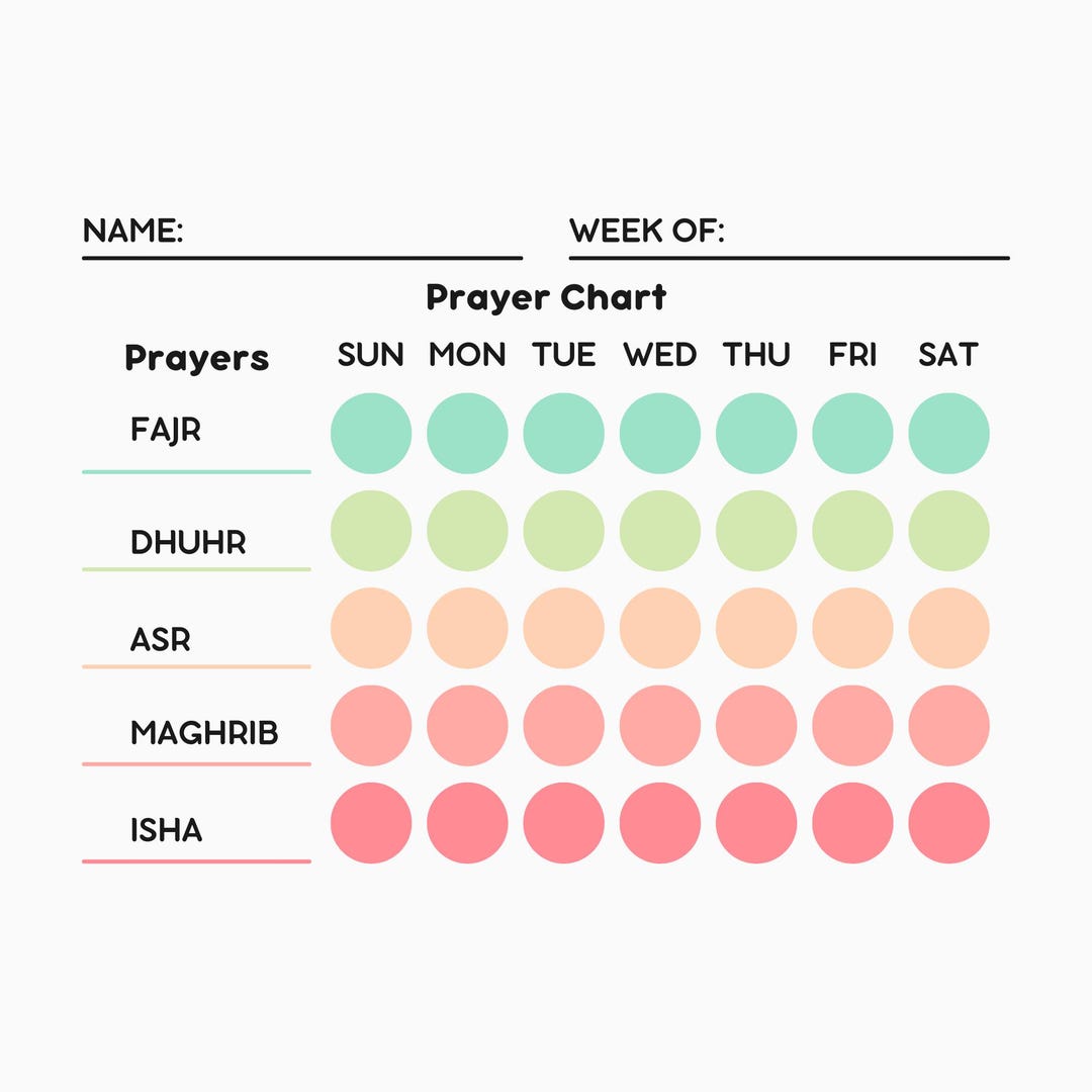 Muslim Prayer Chart Etsy