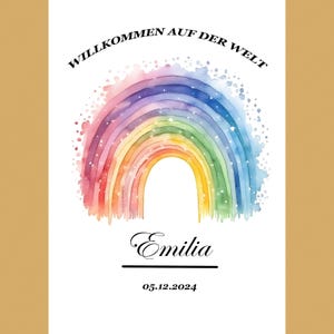 Postkarte Geburt personalisiert  Willkommen auf der Welt