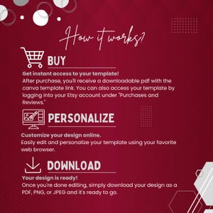 Puede incluir: Gr&aacute;fico burdeos con texto e iconos blancos que explican el proceso de compra, personalizaci&oacute;n y descarga de una plantilla. El texto incluye "How it works?" e instrucciones para cada paso.