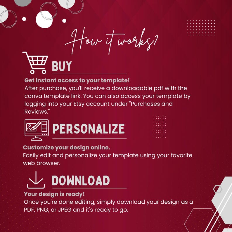 Puede incluir: Gr&aacute;fico burdeos con texto e iconos blancos que explican el proceso de compra, personalizaci&oacute;n y descarga de una plantilla. El texto incluye "How it works?" e instrucciones para cada paso.