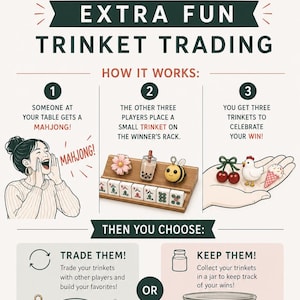 May include: A promotional graphic for Mahjong, highlighting "Extra Fun Trinket Trading." The image details how to play, with steps and options to trade or keep trinkets. Includes illustrations of trinkets like a burger, flower, and ice pop.