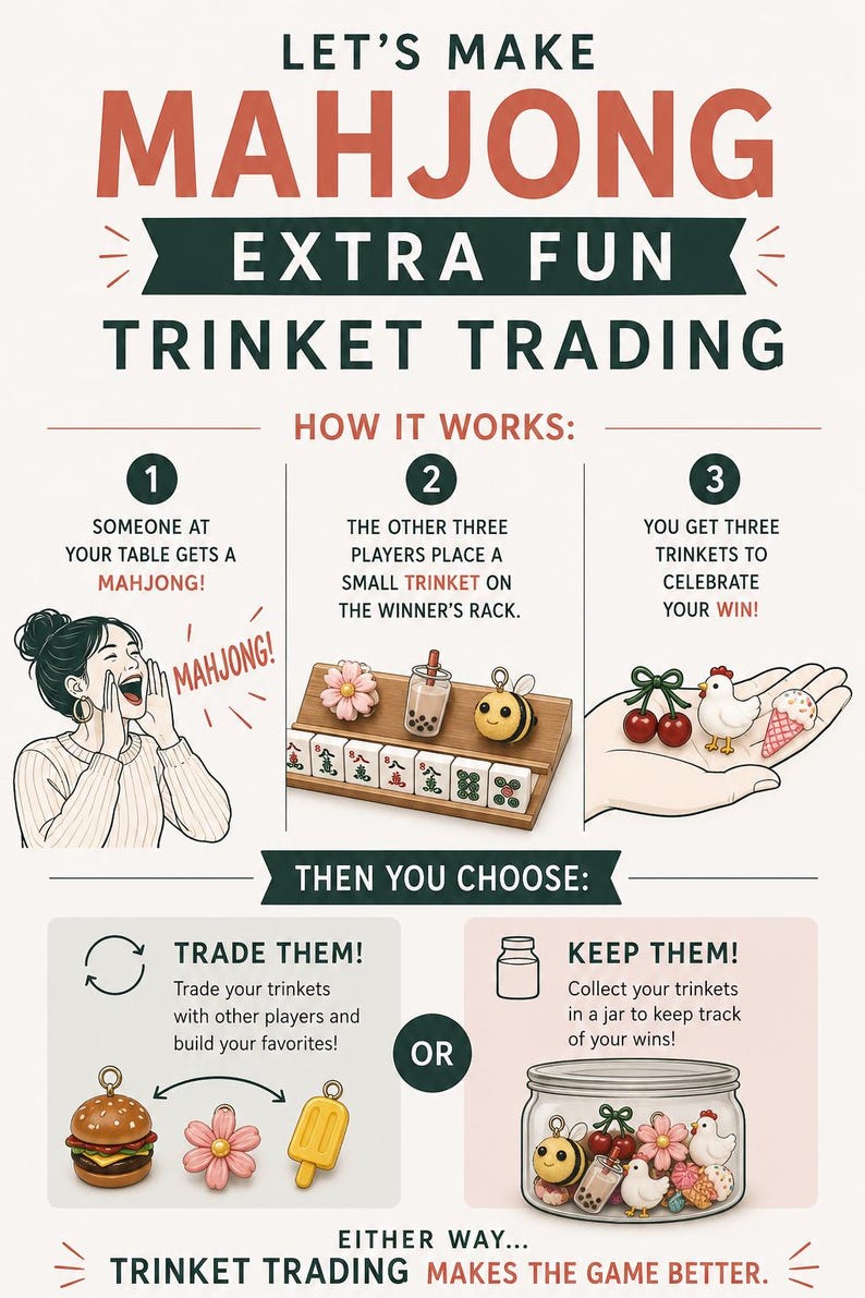 May include: A promotional graphic for Mahjong, highlighting "Extra Fun Trinket Trading." The image details how to play, with steps and options to trade or keep trinkets. Includes illustrations of trinkets like a burger, flower, and ice pop.