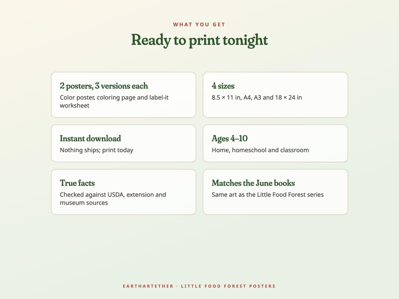 Puede incluir: Un gr&aacute;fico informativo digital titulado Ready to print tonight. Enumera detalles del producto: 2 p&oacute;steres con 3 versiones cada uno, 4 tama&ntilde;os incluyendo 8.5 x 11 pulgadas, A4, A3 y 18 x 24 pulgadas, descarga instant&aacute;nea, edades 4-10, hechos y libros de junio.