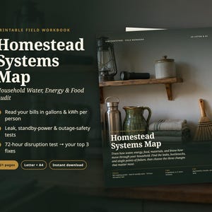 Puede incluir: Un libro de trabajo imprimible titulado Homestead Systems Map para auditor&iacute;as de agua, energ&iacute;a y alimentos en el hogar. El documento incluye 21 p&aacute;ginas en formatos Letter y A4, con listas de verificaci&oacute;n para facturas y pruebas de interrupci&oacute;n.