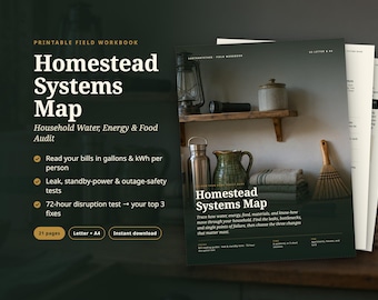 May include: A printable field workbook titled Homestead Systems Map for household water, energy, and food audits. The document includes 21 pages in Letter and A4 formats, featuring checklists for utility bills, leak tests, and 72-hour disruption assessments.