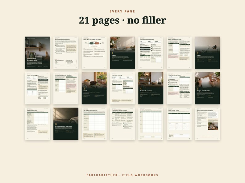 Puede incluir: Una colecci&oacute;n de 21 p&aacute;ginas de un libro de trabajo titulado Every Page 21 pages no filler de Earthartether. Las p&aacute;ginas presentan una mezcla de dise&ntilde;os en verde oscuro y crema con texto, gr&aacute;ficos e inserciones fotogr&aacute;ficas peque&ntilde;as.