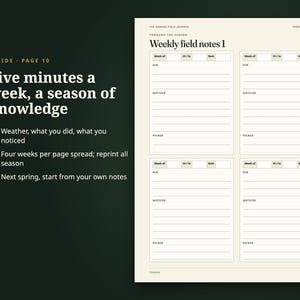 May include: A page from The Garden Field Journal titled Weekly field notes 1, featuring four sections for recording weather, activities, observations, and harvests. The text reads Five minutes a week, a season of knowledge.